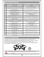 Preview for 11 page of JJRC CETUS X8 Manual