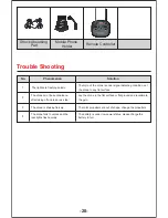 Preview for 21 page of JJRC CETUS X8 Manual