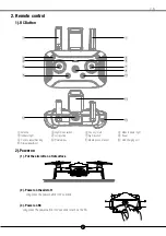 Preview for 3 page of JJRC DF806 Quick Start Manual