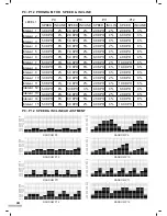 Preview for 14 page of JK Exer FitLux 665 Owner'S Manual