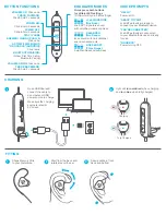 Preview for 2 page of JLab Audio Fit Sport User Manual