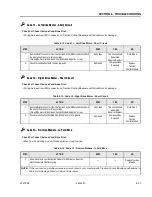 Preview for 51 page of JLG 10msp Service And Maintenance Manual