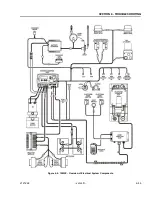 Preview for 56 page of JLG 10msp Service And Maintenance Manual