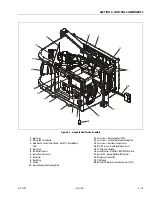 Preview for 93 page of JLG 1230ES Service And Maintenance Manual