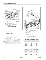 Preview for 94 page of JLG 1230ES Service And Maintenance Manual