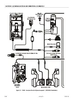 Preview for 182 page of JLG 1230ES Service And Maintenance Manual