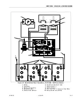 Preview for 49 page of JLG 1932RS Service Maintenance Manual