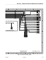 Preview for 145 page of JLG 1932RS Service Maintenance Manual