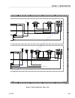 Preview for 86 page of JLG 25AM Service And Maintenance Manual