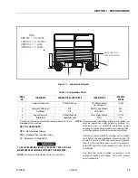 Preview for 11 page of JLG 330CRT Service Maintenance Manual