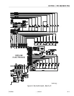 Preview for 53 page of JLG 330CRT Service Maintenance Manual