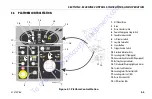 Preview for 42 page of JLG 3369LE Operation And Safety Manual