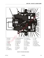 Preview for 45 page of JLG 3394RT Service Maintenance Manual