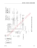 Preview for 83 page of JLG 3394RT Service Maintenance Manual