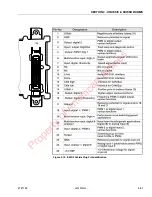 Preview for 87 page of JLG 3394RT Service Maintenance Manual