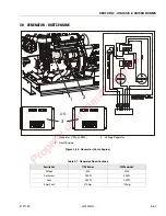 Preview for 93 page of JLG 3394RT Service Maintenance Manual