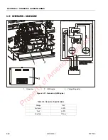 Preview for 96 page of JLG 3394RT Service Maintenance Manual