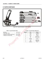 Preview for 112 page of JLG 3394RT Service Maintenance Manual