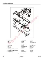 Preview for 148 page of JLG 3394RT Service Maintenance Manual