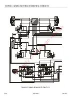 Preview for 210 page of JLG 3394RT Service Maintenance Manual