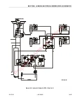 Preview for 217 page of JLG 3394RT Service Maintenance Manual