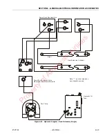 Preview for 221 page of JLG 3394RT Service Maintenance Manual