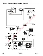 Preview for 224 page of JLG 3394RT Service Maintenance Manual