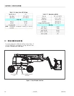 Preview for 20 page of JLG 450A II Series Service And Maintenance Manual