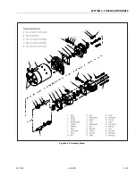 Preview for 101 page of JLG 450A II Series Service And Maintenance Manual