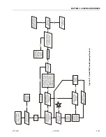 Preview for 107 page of JLG 450A II Series Service And Maintenance Manual