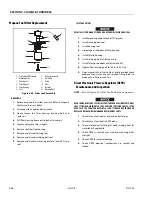 Preview for 128 page of JLG 450A II Series Service And Maintenance Manual