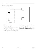 Preview for 178 page of JLG 450A II Series Service And Maintenance Manual