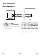 Preview for 202 page of JLG 450A II Series Service And Maintenance Manual