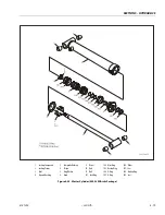 Preview for 259 page of JLG 450A II Series Service And Maintenance Manual