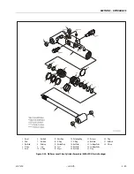 Preview for 269 page of JLG 450A II Series Service And Maintenance Manual