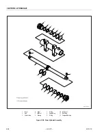 Preview for 288 page of JLG 450A II Series Service And Maintenance Manual