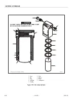 Preview for 292 page of JLG 450A II Series Service And Maintenance Manual