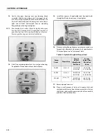 Preview for 298 page of JLG 450A II Series Service And Maintenance Manual