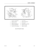 Preview for 301 page of JLG 450A II Series Service And Maintenance Manual