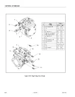 Preview for 302 page of JLG 450A II Series Service And Maintenance Manual