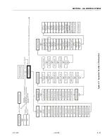 Preview for 337 page of JLG 450A II Series Service And Maintenance Manual