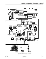 Preview for 381 page of JLG 450A II Series Service And Maintenance Manual