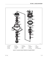 Preview for 151 page of JLG 740AJ Service And Maintenance Manual