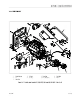 Preview for 181 page of JLG 740AJ Service And Maintenance Manual