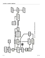 Preview for 224 page of JLG 740AJ Service And Maintenance Manual