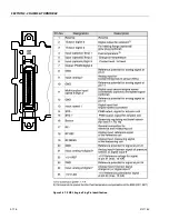 Preview for 228 page of JLG 740AJ Service And Maintenance Manual