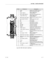 Preview for 229 page of JLG 740AJ Service And Maintenance Manual