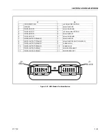 Preview for 337 page of JLG 740AJ Service And Maintenance Manual