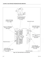 Preview for 416 page of JLG 740AJ Service And Maintenance Manual