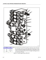 Preview for 420 page of JLG 740AJ Service And Maintenance Manual